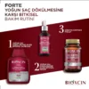 کیت مراقبت مو بایوکسین Forte مخصوص ریزش شدید شامل شامپو، سرم و قرص کراتین کمپلکس